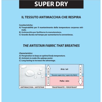 Chaqueta de Cocinero Antimanchas Transpirable Súper Ligera Blanca o Negra con Detalles