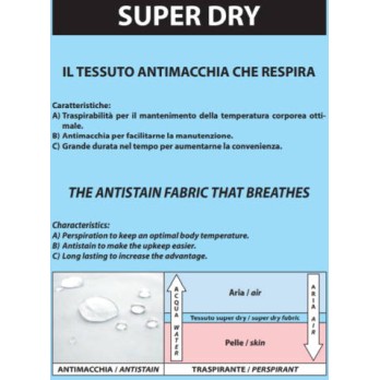 Delantal negro antimanchas, tela Super Dry antimanchas. Descubre ahora.