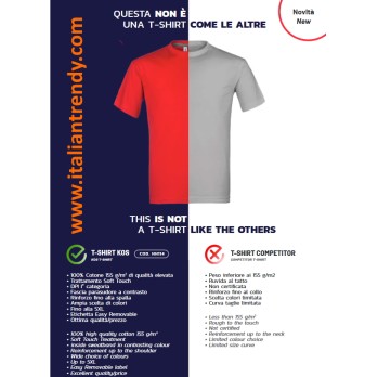 Stock de t-shirts à manches courtes en coton 150g, 5 pièces par taille.